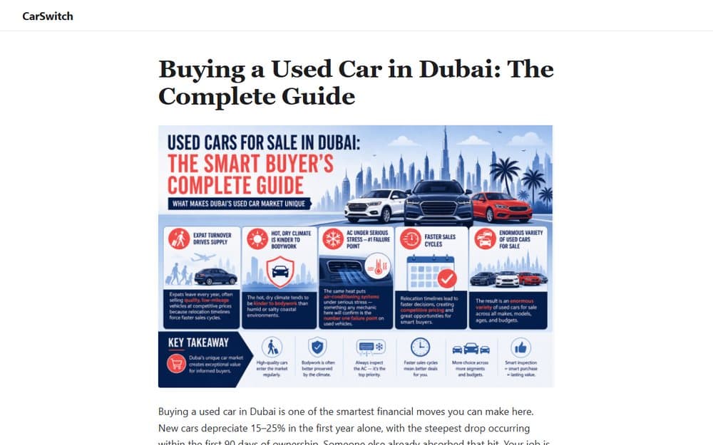 A draft article page headed CarSwitch: the title Buying a Used Car in Dubai, and an infographic of what makes Dubai’s used car market unique.